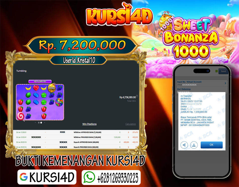 Kursi4D