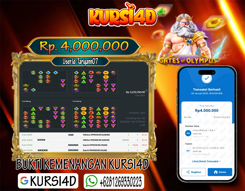 Kursi4D