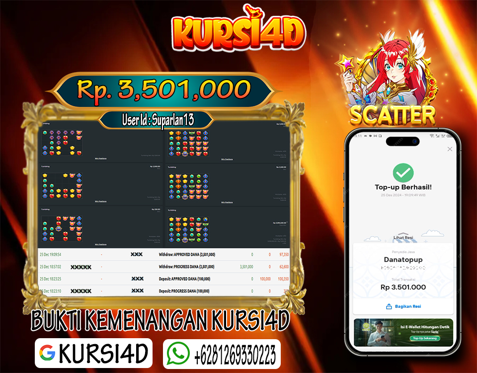 Kursi4D